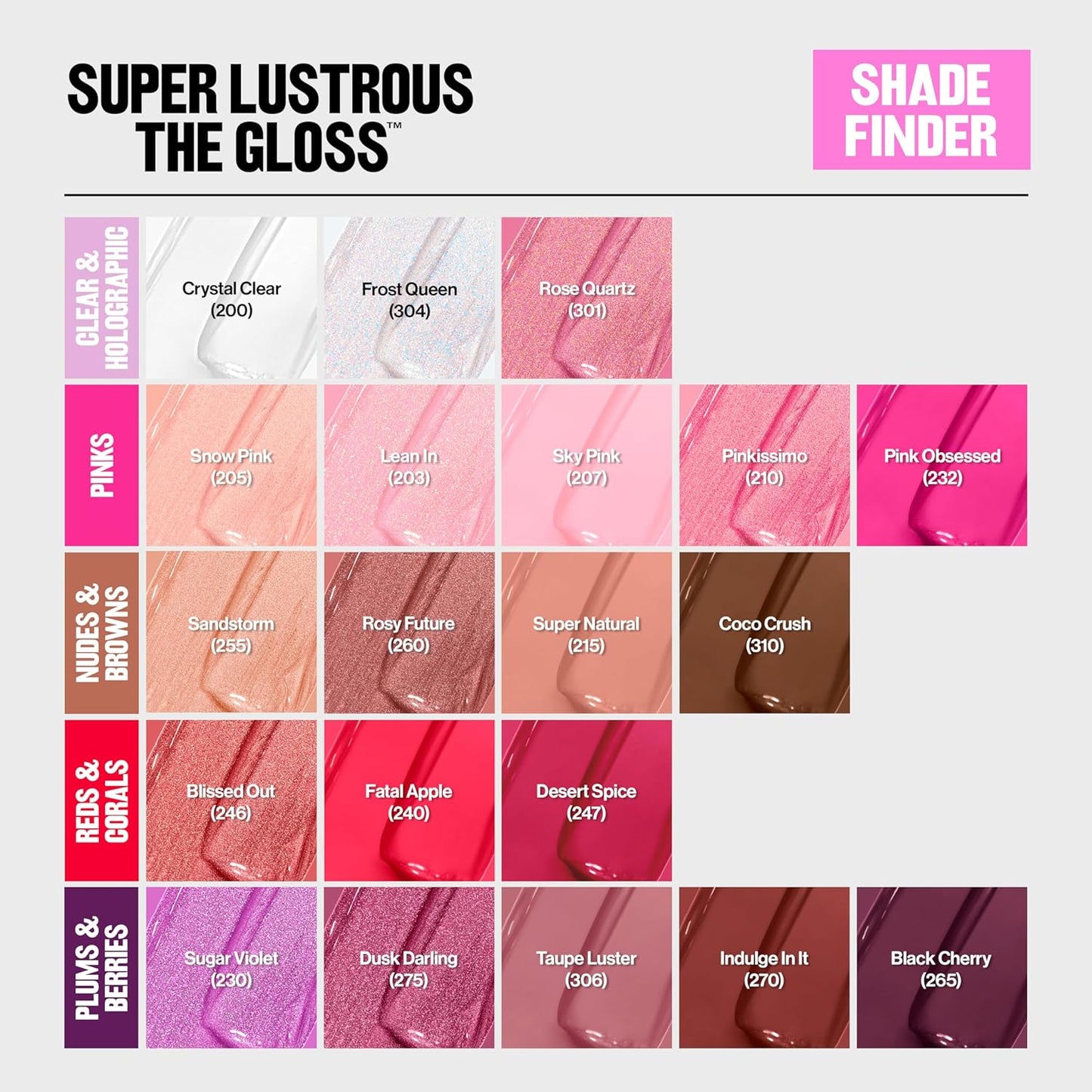 Super Lustrous Lip Gloss, Non-Sticky, Hydrating, High Shine Finish, 265 Black Cherry, 0.13 Oz